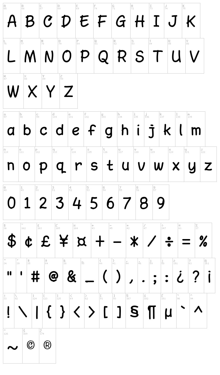 Amarill font map
